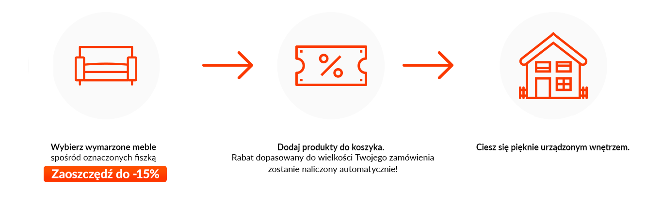 Zaoszczędź do -15%